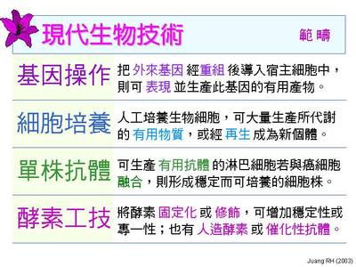 生物技術與信息技術融合創新 驅動未來發展的雙引擎